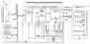 Fig. 01 - Scalable pattern recognition system