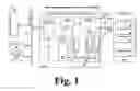 Fig. 02 - Scalable pattern recognition system