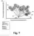 Fig. 08 - Scalable pattern recognition system