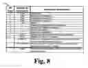 Fig. 09 - Scalable pattern recognition system
