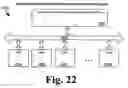 Fig. 22 - Scalable pattern recognition system