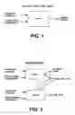 Fig. 02 - Catalyst discovery through pattern recognition-based modeling and data analysis