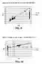 Fig. 06 - Catalyst discovery through pattern recognition-based modeling and data analysis