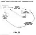 Fig. 11 - Catalyst discovery through pattern recognition-based modeling and data analysis