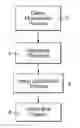 Fig. 01 - Multiple criteria decision making (MCDM) method for maintaining complex technology