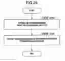 Fig. 22 - Plant control apparatus