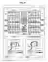 Fig. 41 - Plant control apparatus