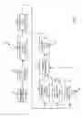 Fig. 02 - Document clustering based on entity association rules