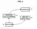 Fig. 05 - Document mangement system, method of document management and computer readable medium