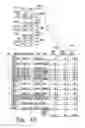 Fig. 22 - SYSTEM AND METHOD FOR ANALYZING AND CORRECTING RETAIL DATA