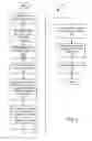 Fig. 09 - Multi-prefix interactive mobile search