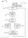 Fig. 01 - System and method for focused re-crawling of web sites