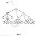 Fig. 04 - System and method for focused re-crawling of web sites
