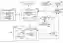 Fig. 01 - SYSTEM AND METHOD FOR OPTIMIZING QUERY RESULTS IN AN ABSTRACT DATA ENVIRONMENT