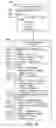 Fig. 05 - SYSTEM AND METHOD FOR OPTIMIZING QUERY RESULTS IN AN ABSTRACT DATA ENVIRONMENT