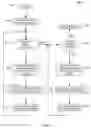 Fig. 07 - SYSTEM AND METHOD FOR OPTIMIZING QUERY RESULTS IN AN ABSTRACT DATA ENVIRONMENT