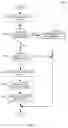 Fig. 09 - SYSTEM AND METHOD FOR OPTIMIZING QUERY RESULTS IN AN ABSTRACT DATA ENVIRONMENT