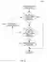 Fig. 11 - SYSTEM AND METHOD FOR OPTIMIZING QUERY RESULTS IN AN ABSTRACT DATA ENVIRONMENT