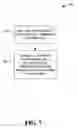 Fig. 08 - CONTENT RANK