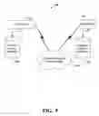 Fig. 10 - CONTENT RANK