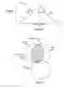 Fig. 07 - Relevancy rating of tags