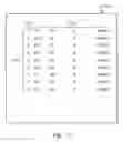 Fig. 35 - Method and system for reducing storage requirements of simulation data via KEYWORD restrictions