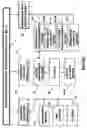 Fig. 02 - Real Time Privilege Management