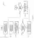 Fig. 07 - Automated organizational role modeling for role based access controls