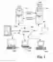 Fig. 02 - System and Method for Universal Web-History Service in Single or Collaborative Environments