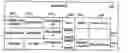 Fig. 01 - Storing Data in Predicted Formats