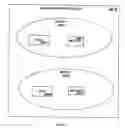 Fig. 05 - Storing Data in Predicted Formats