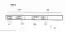 Fig. 06 - Data Transfer Device, Data Transfer Method, and Data Transfer Program