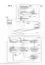 Fig. 07 - Data Transfer Device, Data Transfer Method, and Data Transfer Program