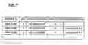 Fig. 08 - Data Transfer Device, Data Transfer Method, and Data Transfer Program