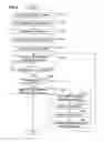 Fig. 09 - Data Transfer Device, Data Transfer Method, and Data Transfer Program