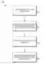 Fig. 01 - Extending native data types