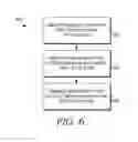 Fig. 07 - Extending native data types