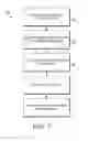 Fig. 08 - Extending native data types