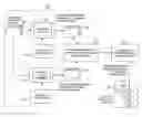 Fig. 01 - Method and system for characterizing unknown annotator and its type system with respect to reference annotation types and associated reference taxonomy nodes