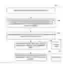 Fig. 01 - Taxonomy object modeling