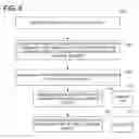 Fig. 08 - Taxonomy object modeling
