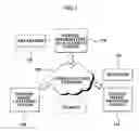 Fig. 02 - Method and system for capturing image of web site, managing information of web site, and providing image of web site