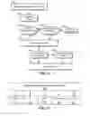 Fig. 07 - System and Method for Managing Location-Independent Objects