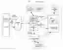 Fig. 01 - Providing travel information using a layered cache