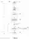Fig. 07 - Providing travel information using a layered cache