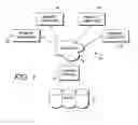 Fig. 02 - Documentation of protocol orders