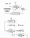 Fig. 06 - Documentation of protocol orders