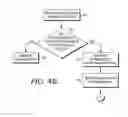 Fig. 08 - Documentation of protocol orders