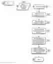 Fig. 01 - System For Creating Interactive Video Advertisement