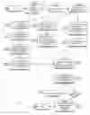 Fig. 08 - System For Creating Interactive Video Advertisement